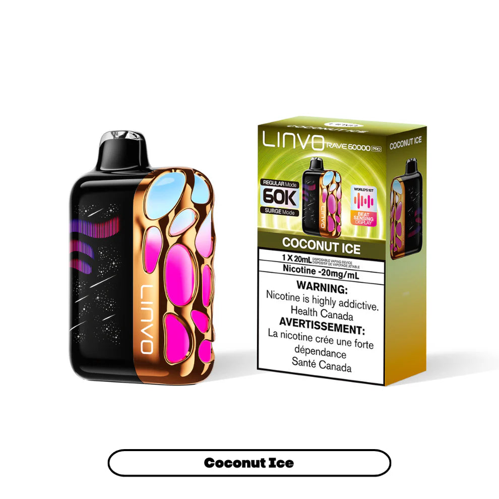 Linvo Rave 60000 Pro - Coconut Ice - 20mg